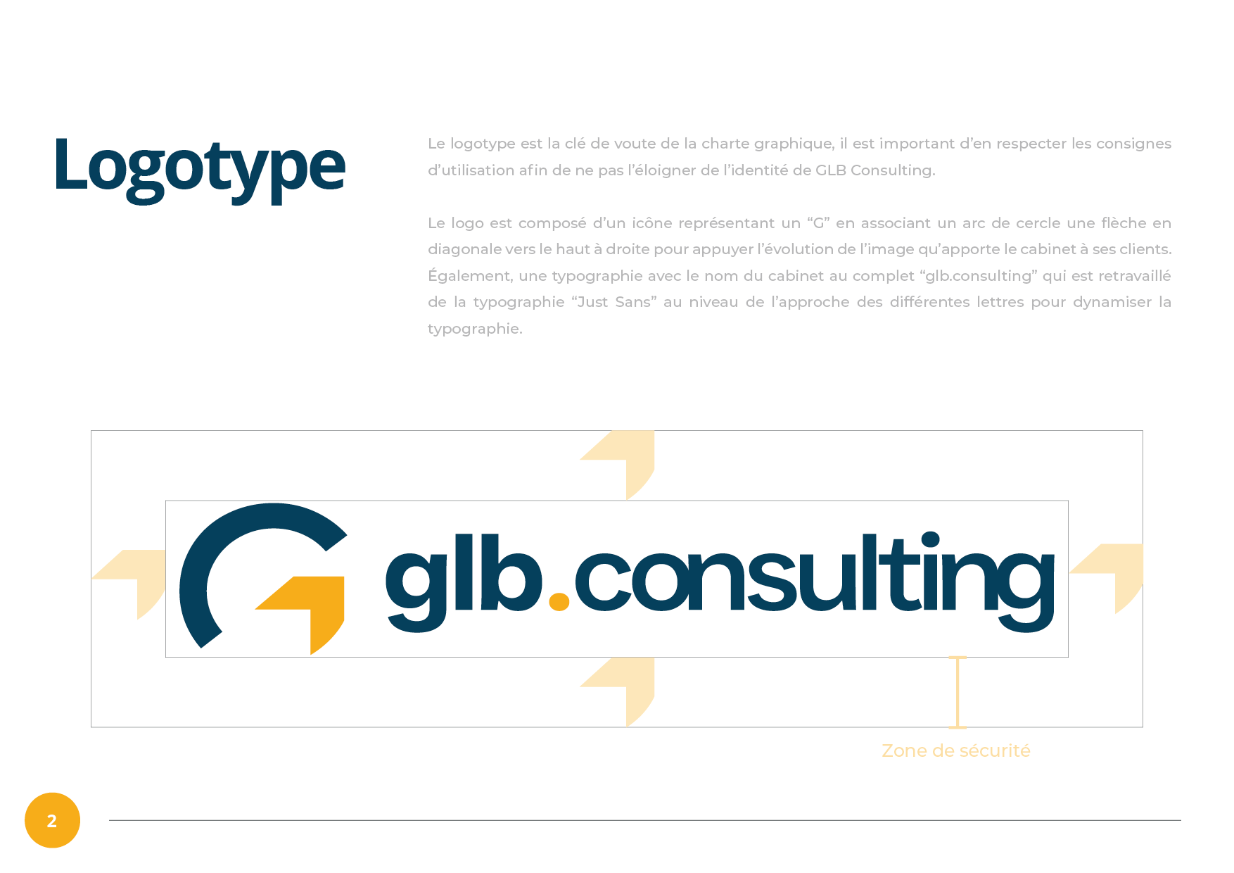BrandDesign2