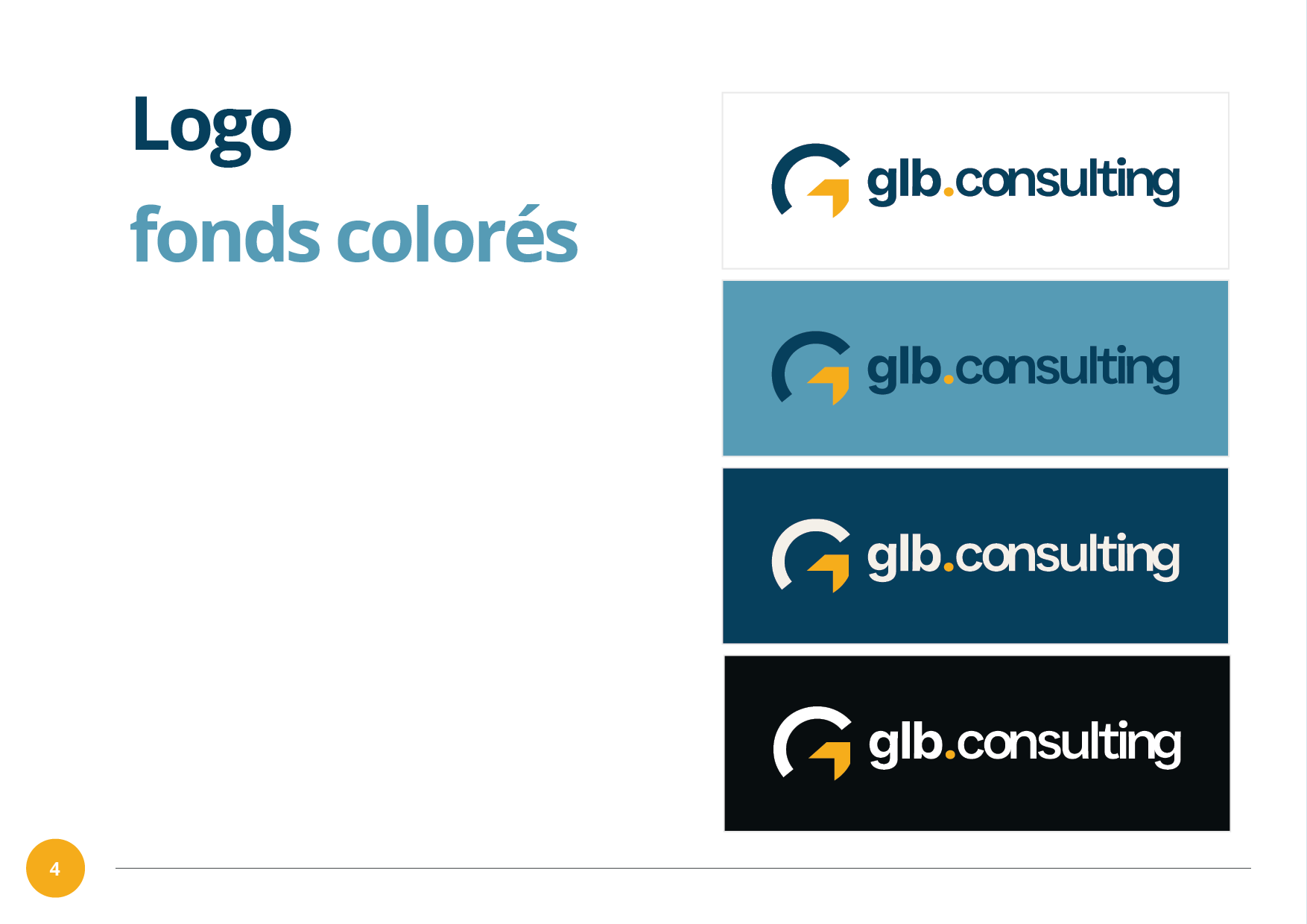 BrandDesign4