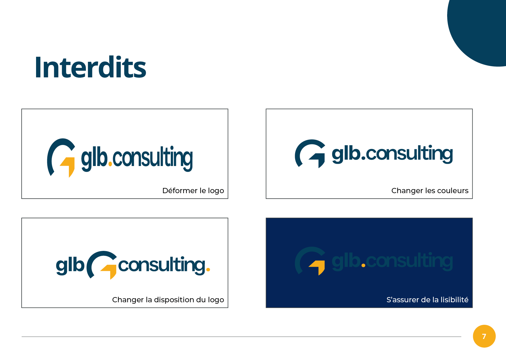 BrandDesign7