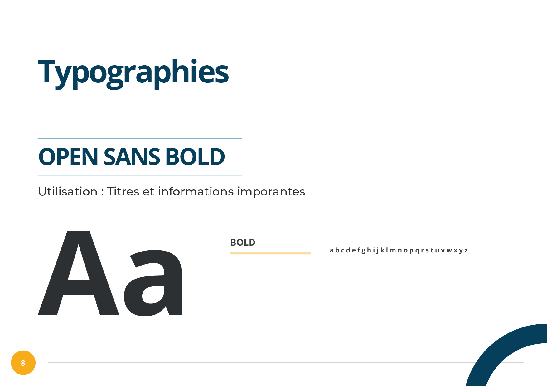 BrandDesign8