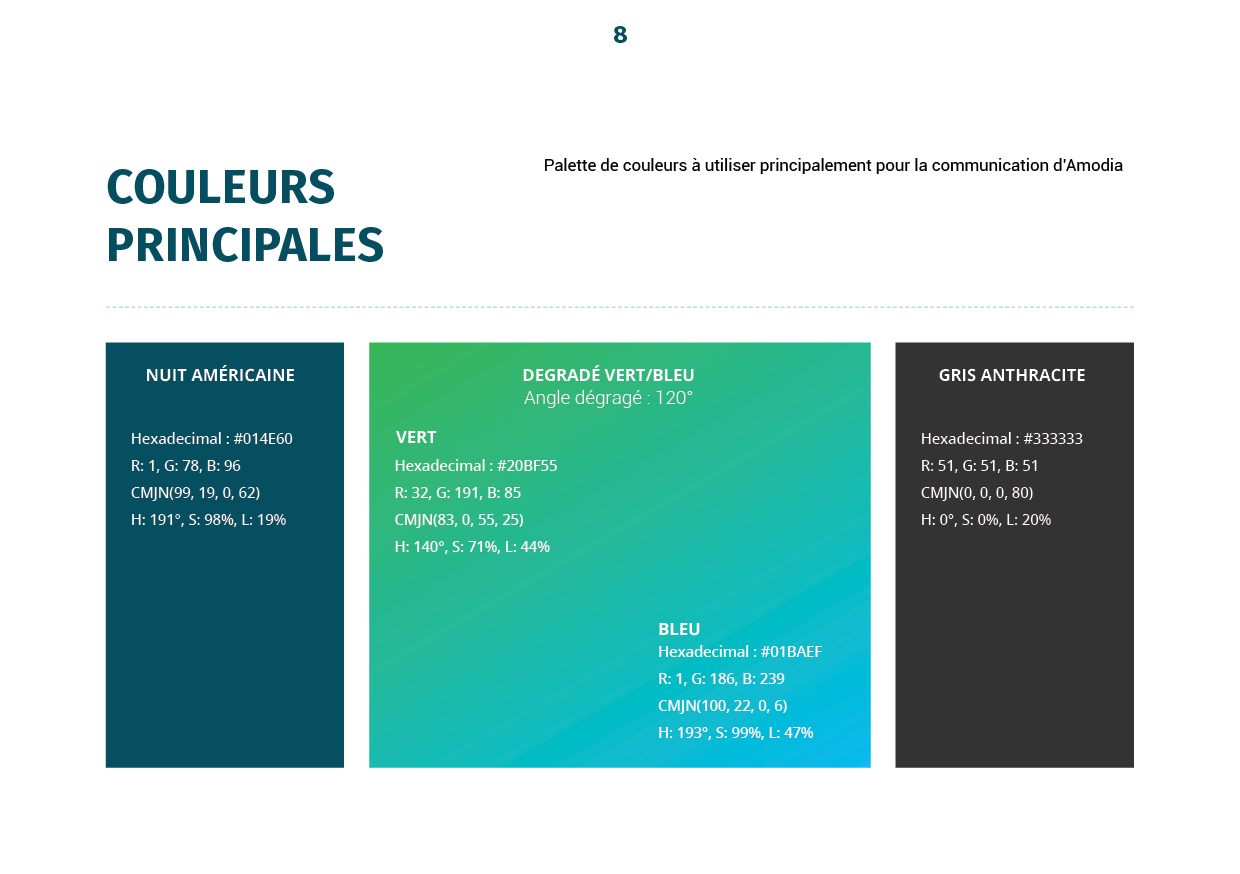 Charte Graphique Amodia8